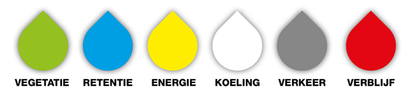 De kleurrijke daken van Joosten Eocdak